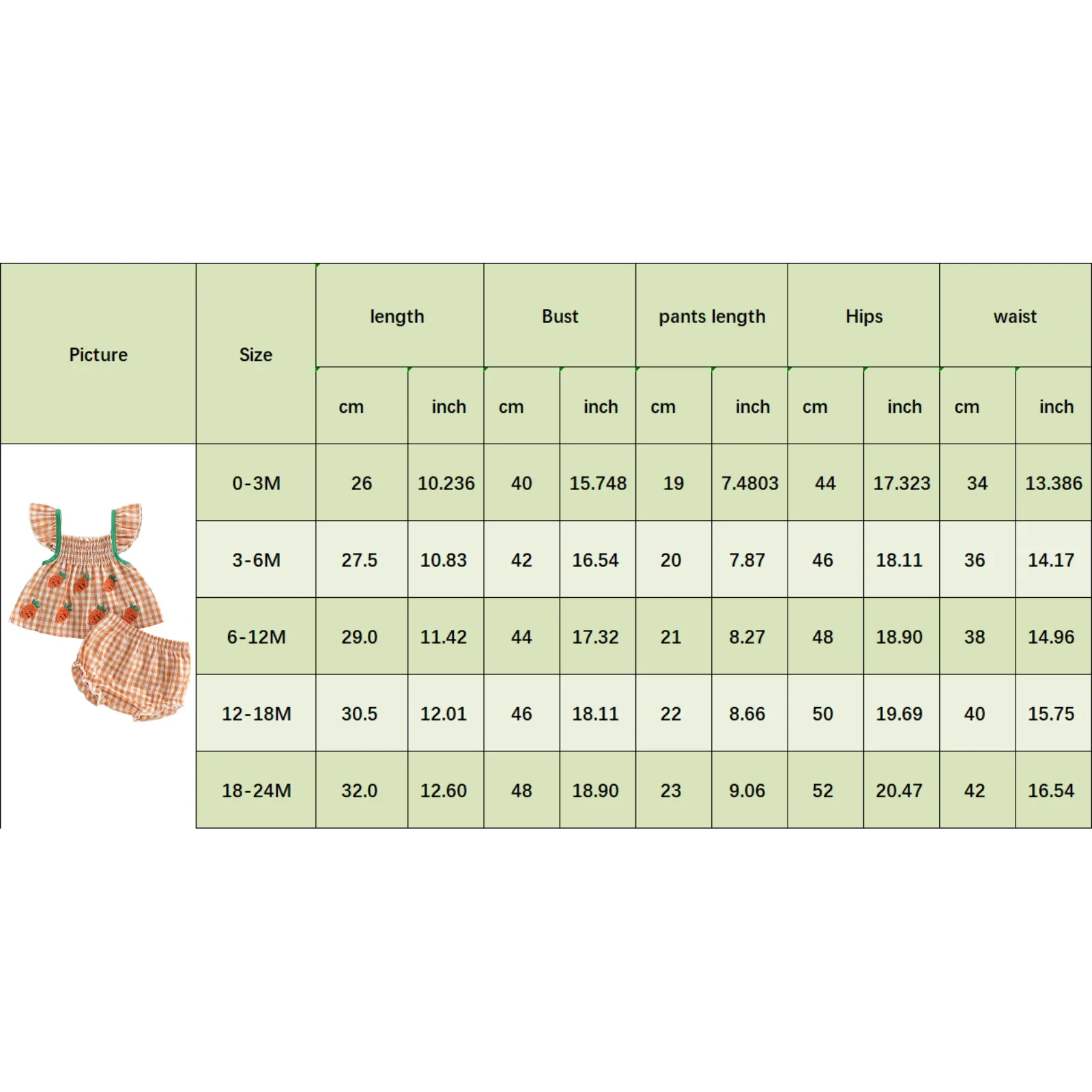 Carrot Patch Set - Image 2